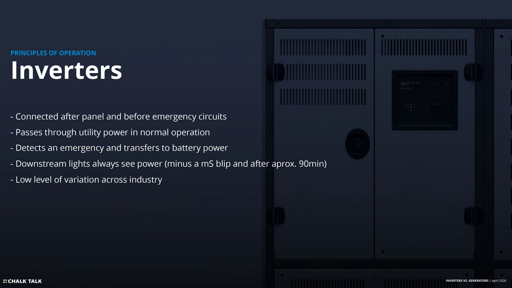 Isolite Chalk Talk April 2026 - Inverters vs. Generators