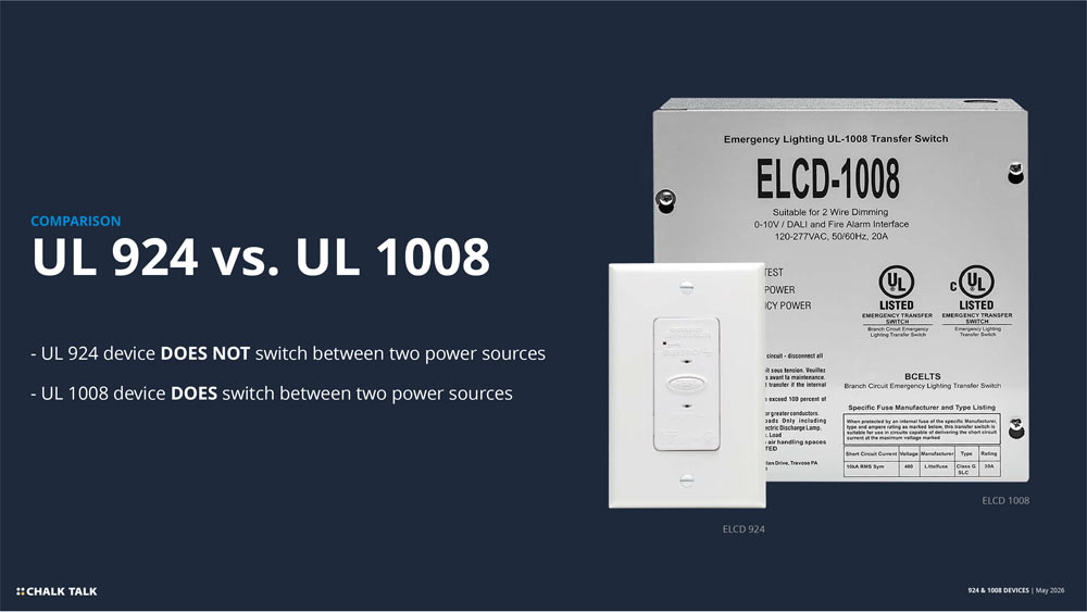 Isolite Chalk Talk May 2026 - UL 924 vs. UL 1008 Devices