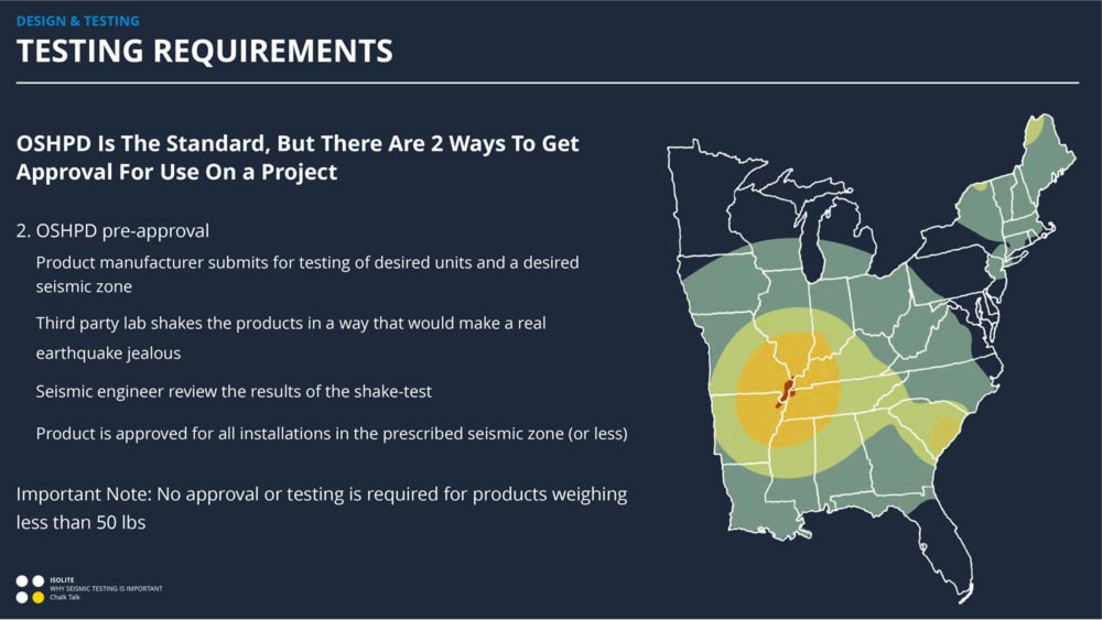 Isolite Chalk Talk November 2024 - Why Seismic Testing Is Important