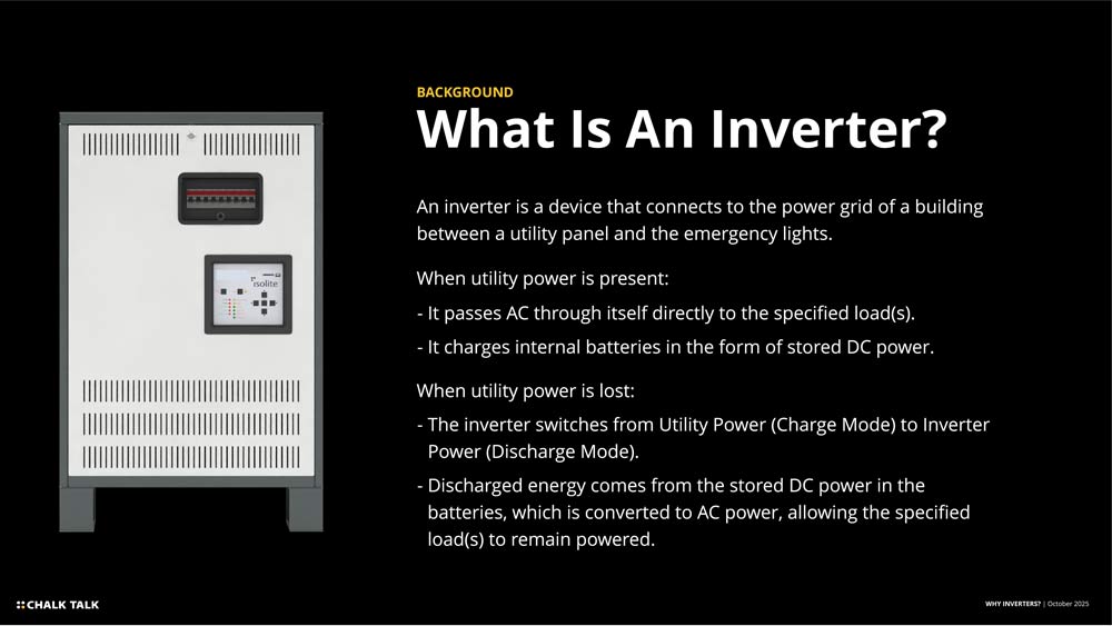 Isolite Chalk Talk October 2025 - Why Inverters?